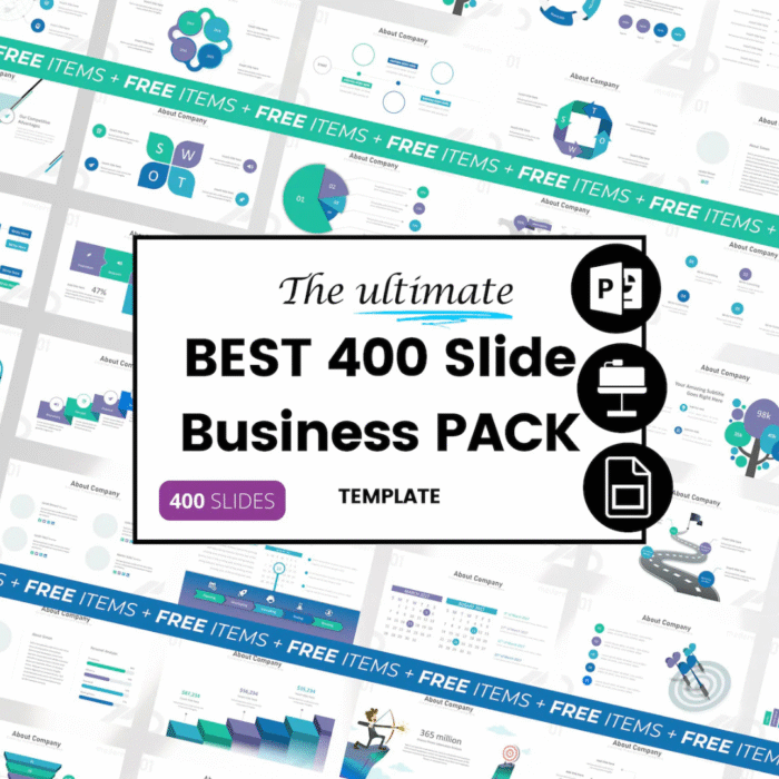 Ultimate Business Multipurpose PowerPoint Theme!